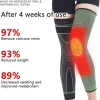 2 PCS Pair Knee Pads Anti-slip Knee Joint Brace