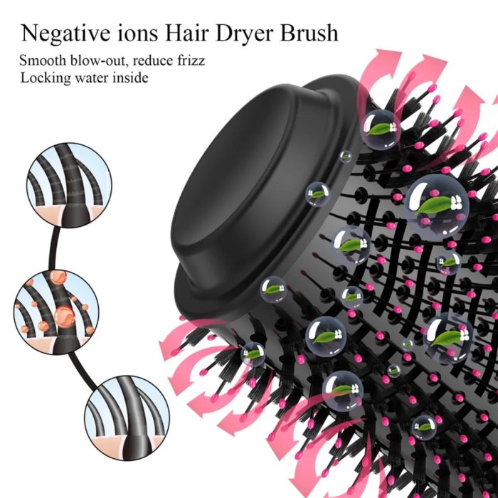 One Step 3 In 1 Hot Air Brush (Heavy Duty Premium Quality) One Step 3 In 1 Hot Air Brush (Heavy Duty Premium Quality)